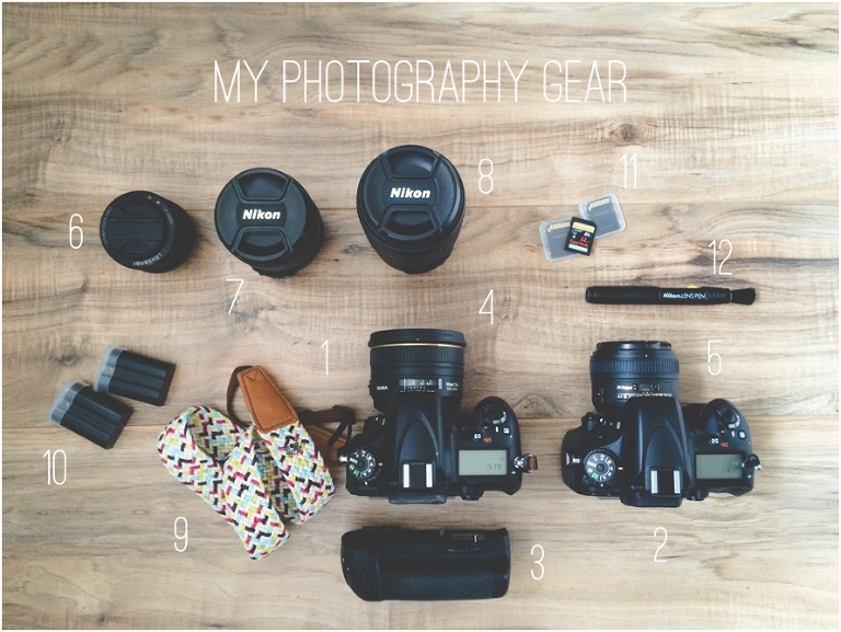 My Photography Gear | Bethadilly Photography